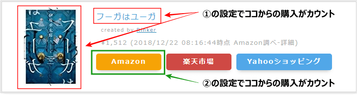 アマゾンのPA-API対策設定