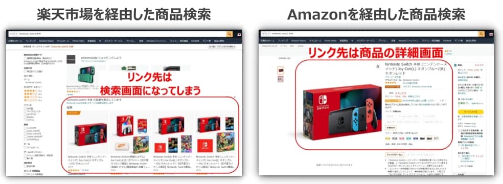 楽天市場を経由した商品検索の注意点