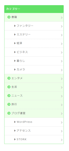親カテゴリー背景色あり+外枠