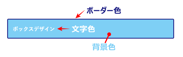 カラーの使える部位