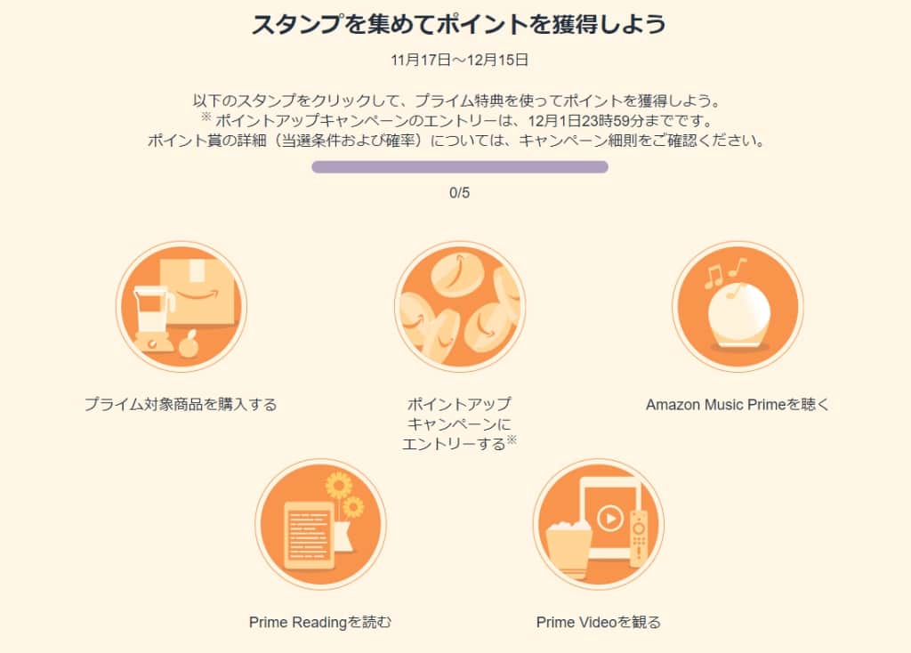 スタンプラリーの概要