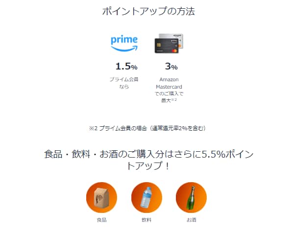 ポイントアップの方法