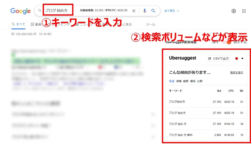 Ubersuggestの使い方