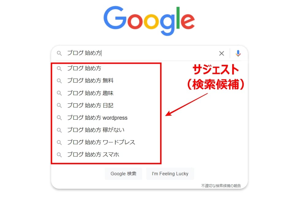 Googleサジェストの例