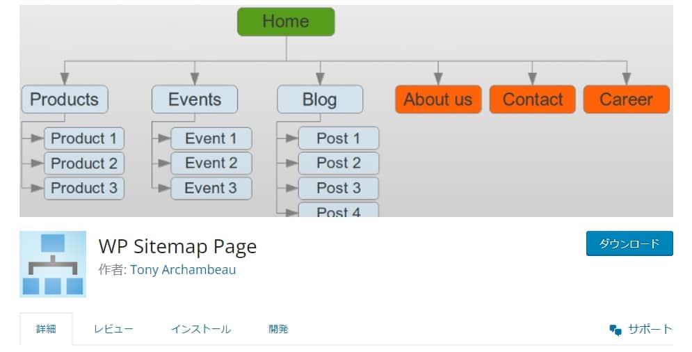 WP Sitemap Page
