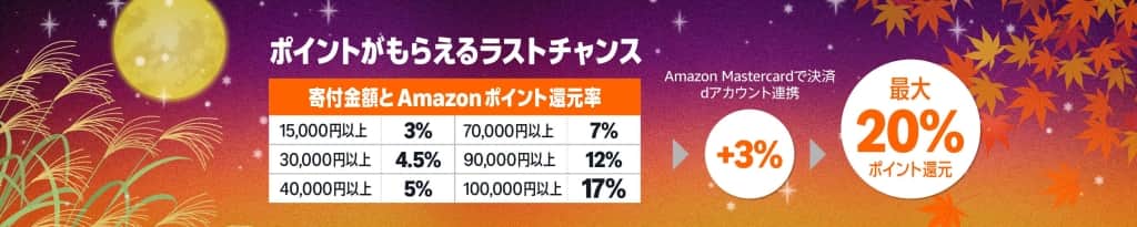 Amazon ふるさと納税 最大15%ポイント還元【9月30日まで】